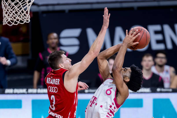 季运动水平 季运动水平